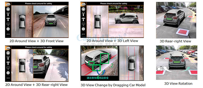 3D around view display for car