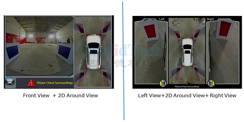 2D around view display car parking