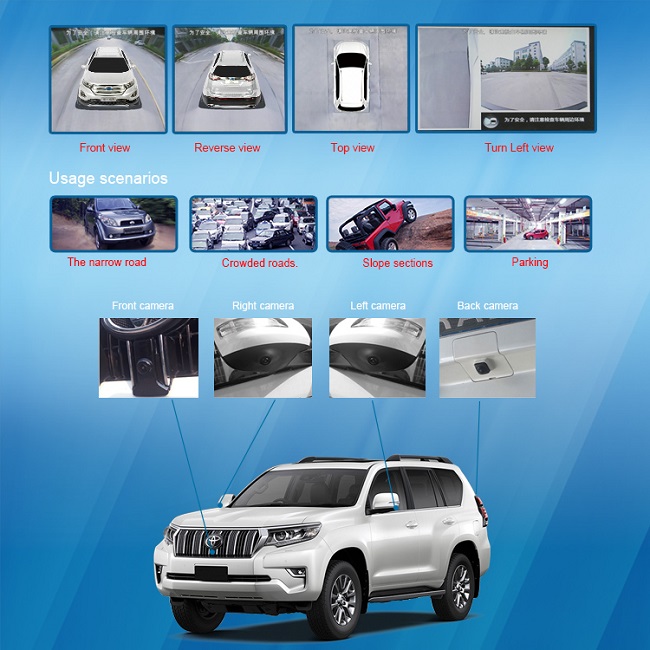 Toyota Prado 360 degree panoramic view system with ADAS function 3D 2D